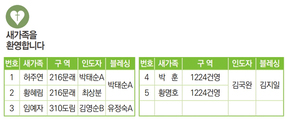 4/11 새가족명단
