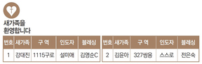 8/29 새가족명단
