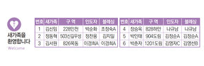 2/7 새가족명단