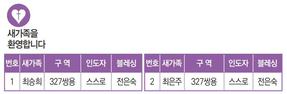 2/6 새가족명단