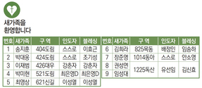 3/6 새가족명단