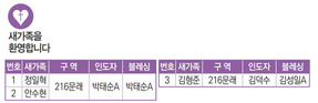 12/26 새가족명단