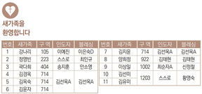9/24 새가족명단