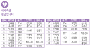 12/14 새가족명단