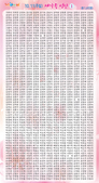 10/11 새가족 명단(1)