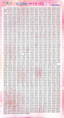 10/11 새가족 명단(2)