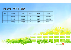 9/27 새가족명단