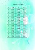 7/5 새가족명단
