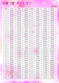 11/1 새가족명단