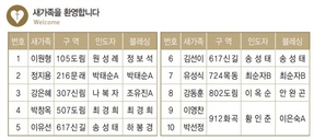 11/15 새가족명단