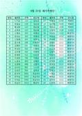 6/21 새가족명단